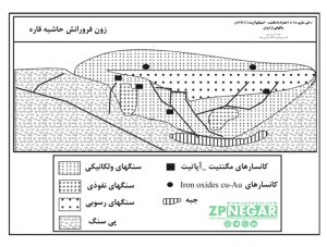 ذخایر تیپ IOCG کانی سازی Cu-Au همراه با مگنتیت- اسپیکولاریت